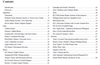 Let's Eat!--Recipes from the Renaissance Redneck--SUPPLIES ARE LIMITED